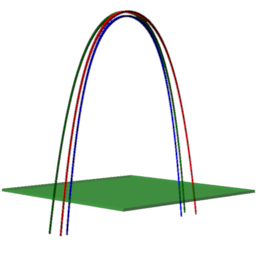 Scholae: plural form of Latin<em>schola</em>:  meeting place for teachers and students;